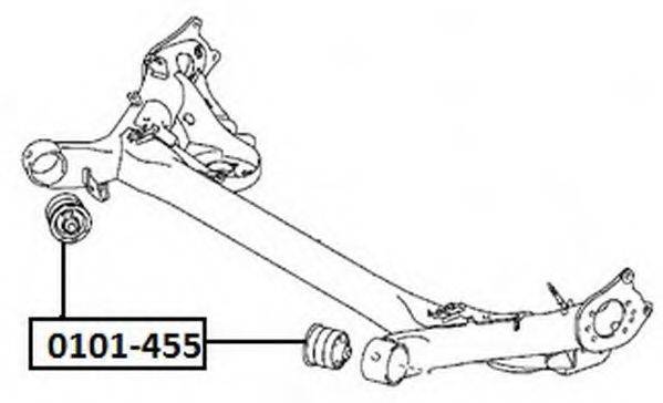 ASVA 0101-455