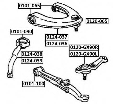ASVA 0120-065