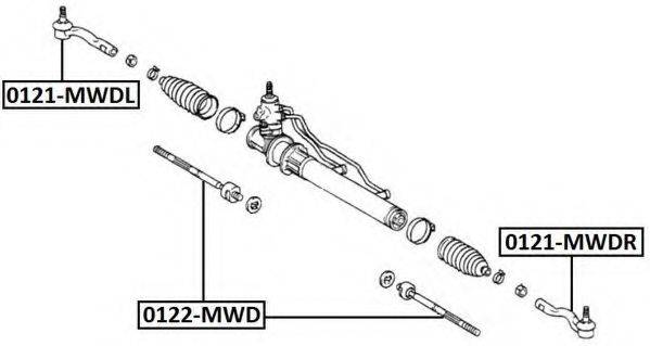 ASVA 0121-MWDR