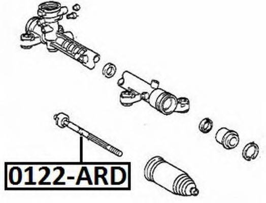 ASVA 0122-ARD
