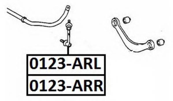 ASVA 0123-ARR