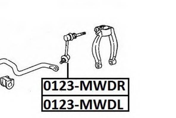 ASVA 0123-MWDL