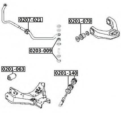 ASVA 0201-140