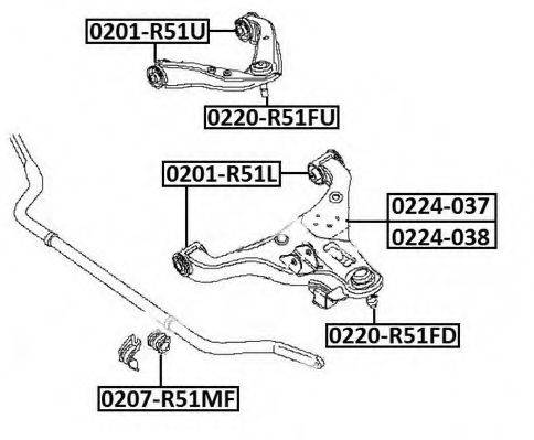 ASVA 0201-R51L