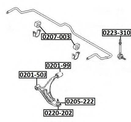 ASVA 0220-202