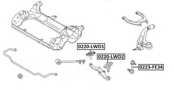 ASVA 0220-LWD2