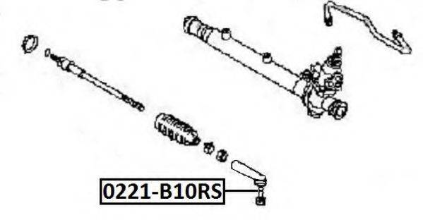 ASVA 0221-B10RS