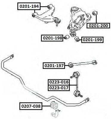 ASVA 0223-017