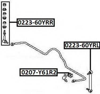 ASVA 0223-60YRR