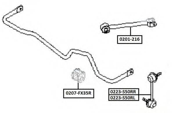 ASVA 0223-S50RL
