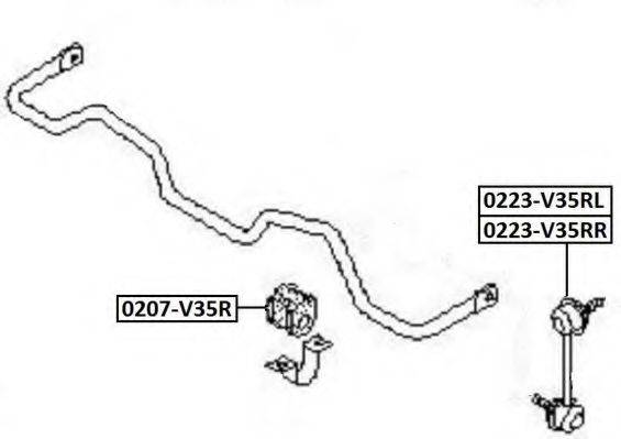 ASVA 0223-V35RR