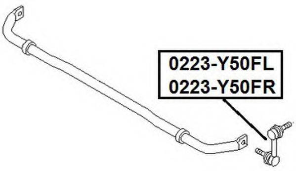 ASVA 0223-Y50FL