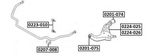 ASVA 0224-025