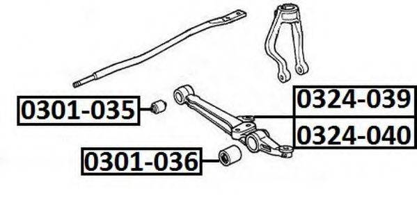 ASVA 0301-036