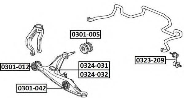 ASVA 0301-042