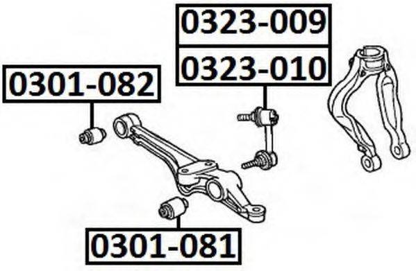 ASVA 0301-082