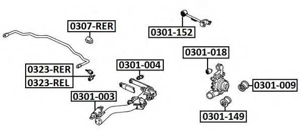 ASVA 0301-152