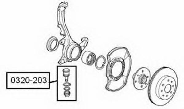 ASVA 0320-203