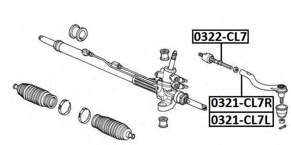 ASVA 0322-CL7