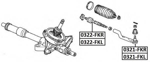 ASVA 0322-FKL
