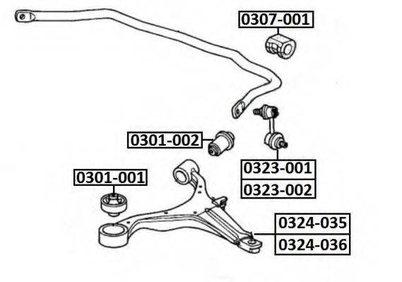 ASVA 0324-035