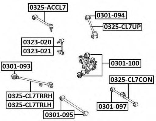 ASVA 0325-CL7TRRH
