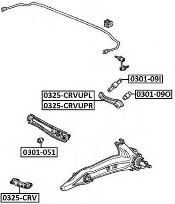 ASVA 0325-CRV
