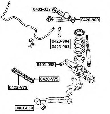 ASVA 0401-039