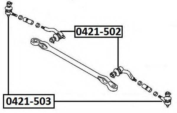 ASVA 0421-503