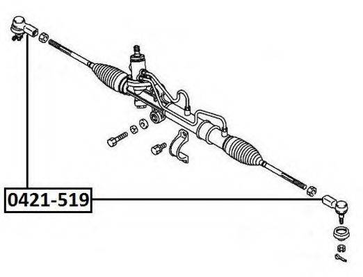 ASVA 0421-519