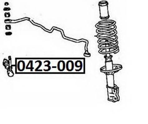 ASVA 0423-009
