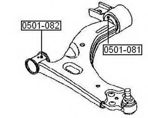 ASVA 0501-081