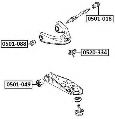ASVA 0501-088