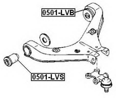 ASVA 0501-LVS