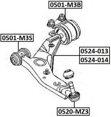 ASVA 0501-M3B