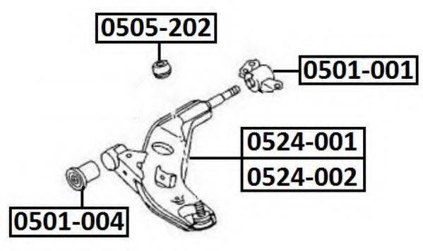 ASVA 0505-202