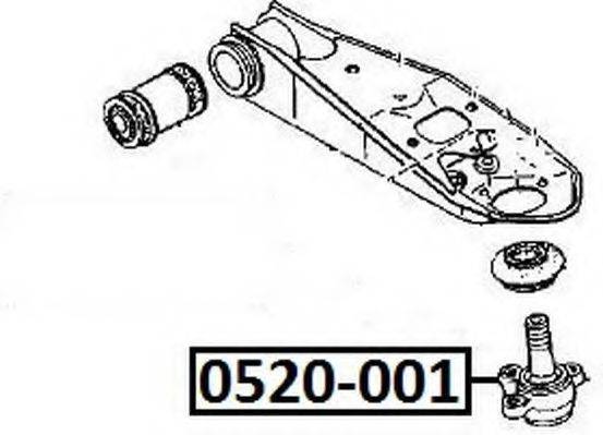 ASVA 0520-001