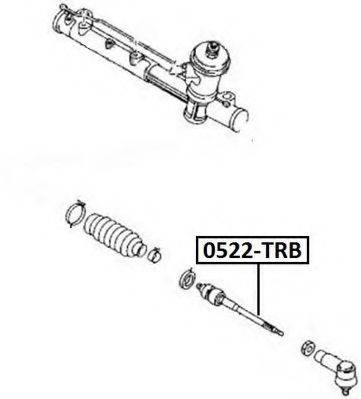 ASVA 0522-TRB