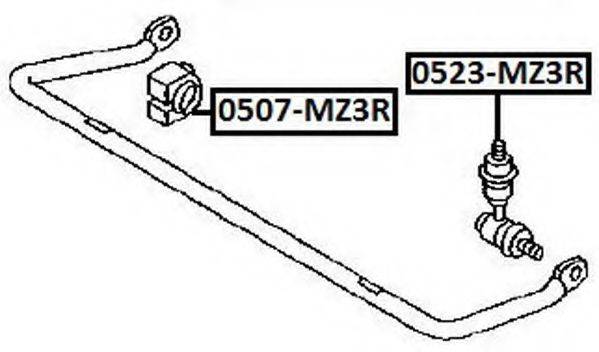 ASVA 0523-MZ3R