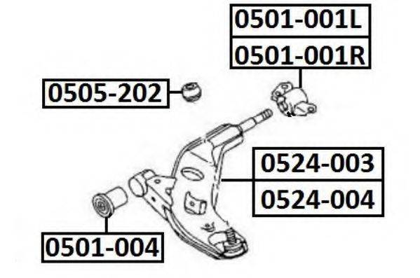 ASVA 0524-003