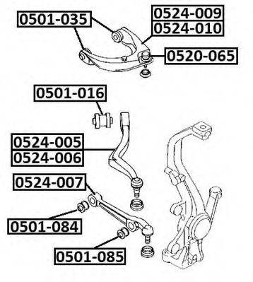 ASVA 0524-005