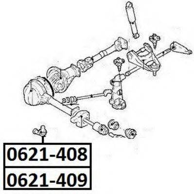 ASVA 0621-408