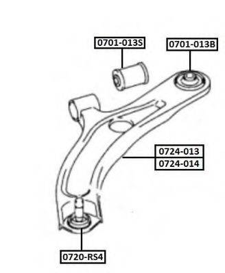 ASVA 0720-RS4