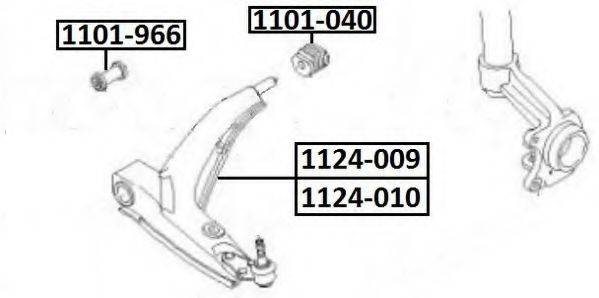 ASVA 1101-040