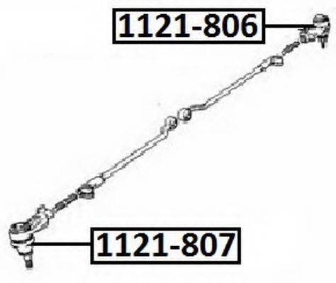 ASVA 1121-806