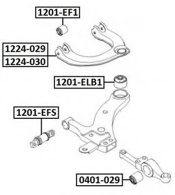 ASVA 1201-ELB1