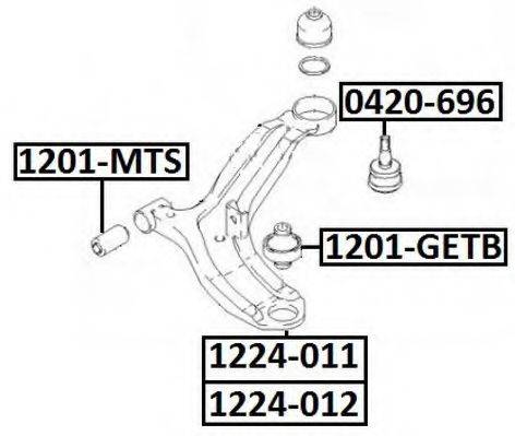 ASVA 1201-GETB