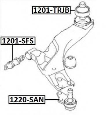 ASVA 1201-SFS