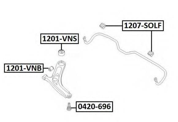 ASVA 1201-VNS