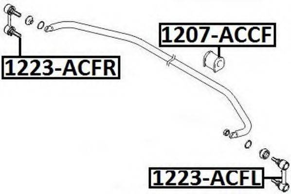ASVA 1223-ACFL